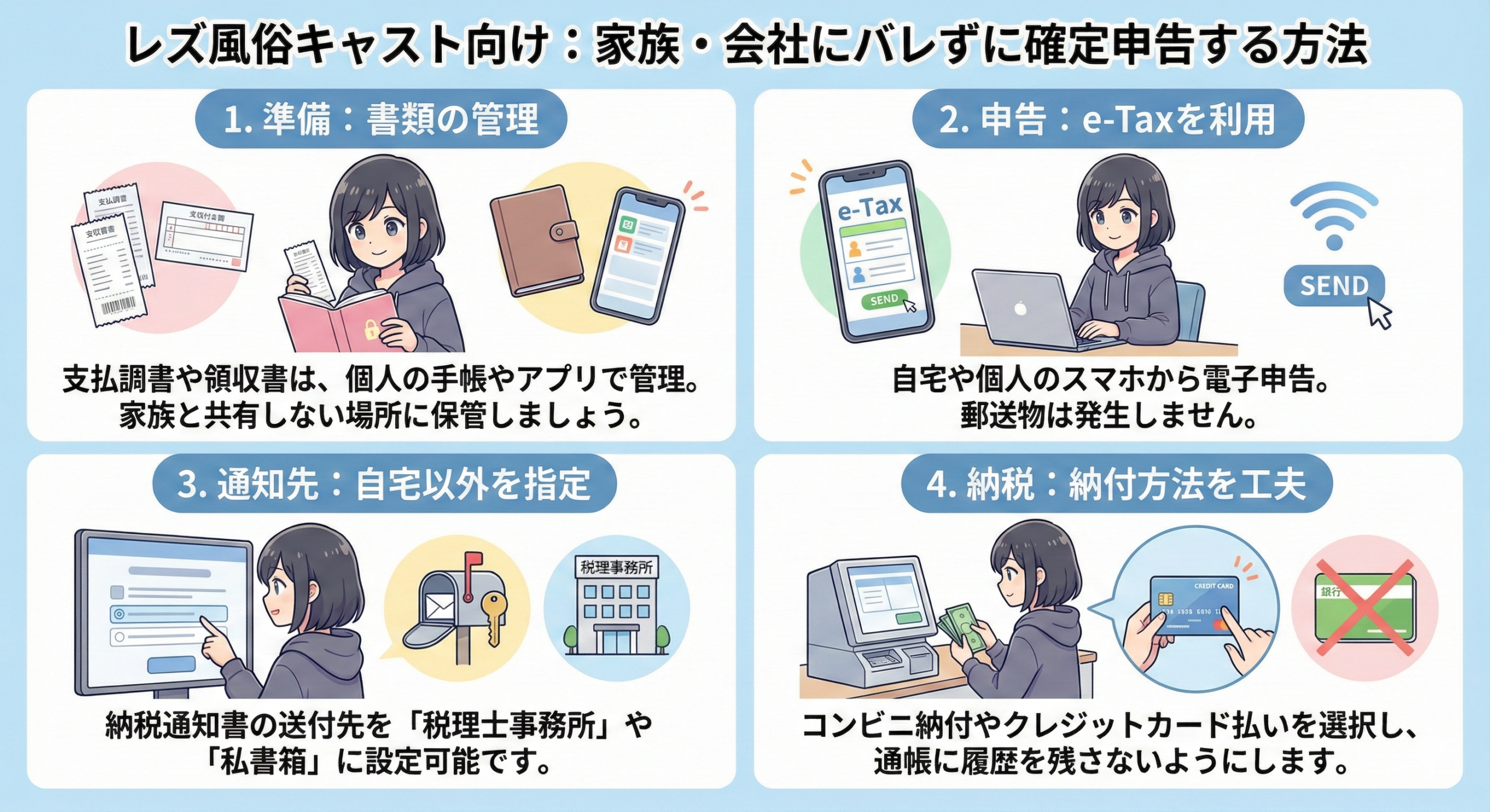 家族や会社にバレずに確定申告する方法